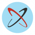 360directories 360directories